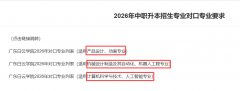 共招生6个专业别离是计较机使用工电气工程及从
